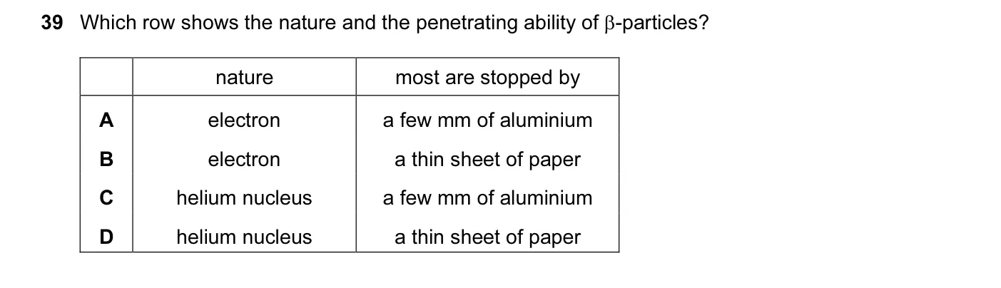 Question 39, June 2015, 0625 Paper 14