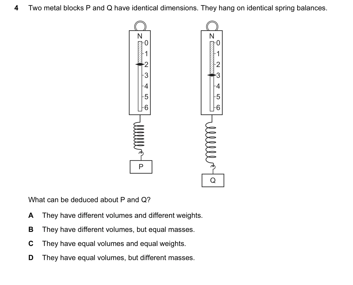 Question 4, March 2015, 0625 Paper 12