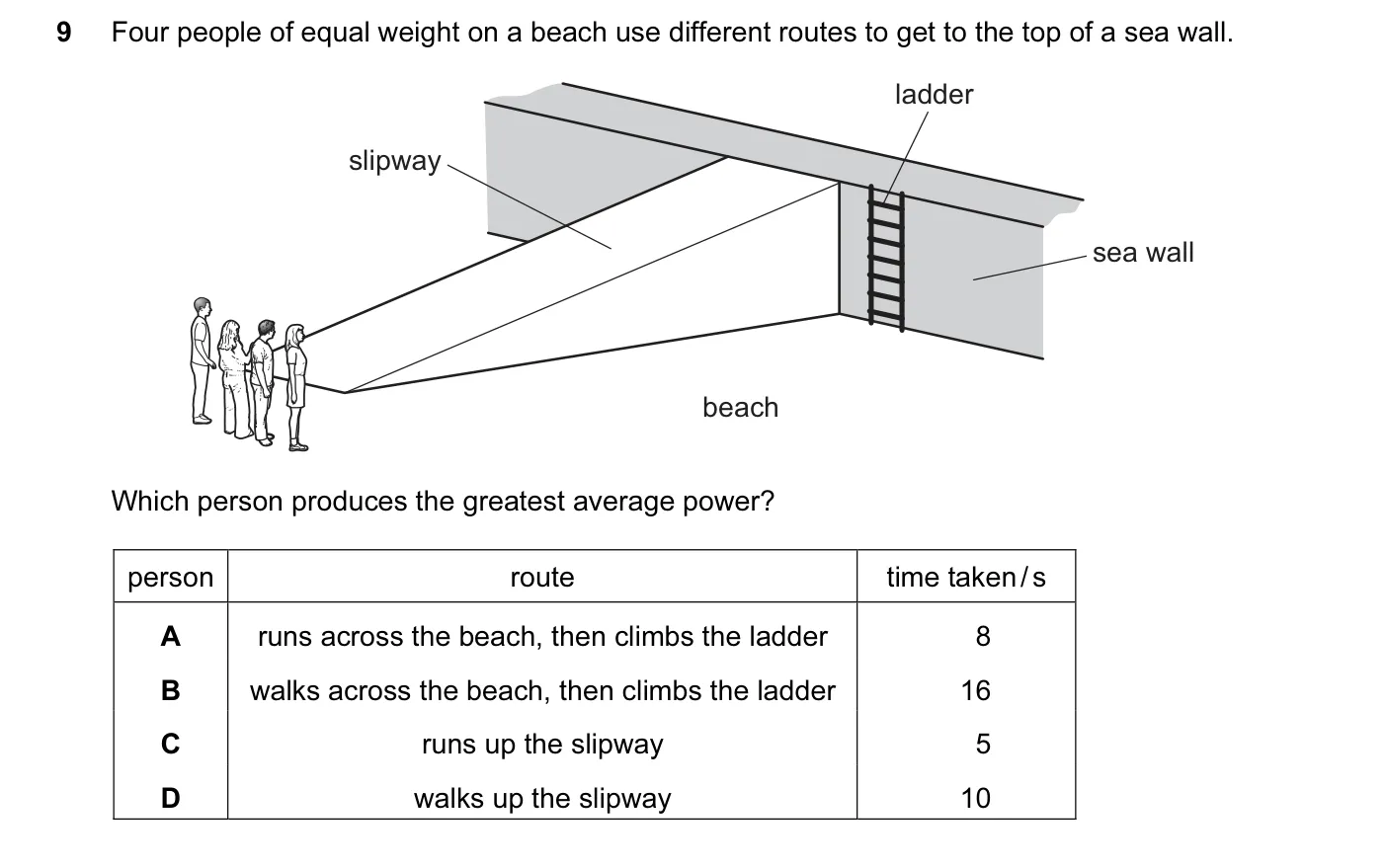Question 9, March 2015, 0625 Paper 12