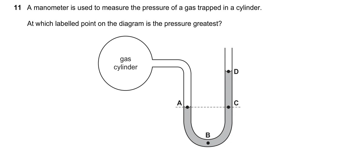 Question 11, March 2015, 0625 Paper 12