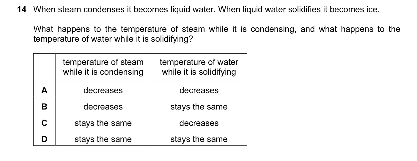 Question 14, March 2015, 0625 Paper 12