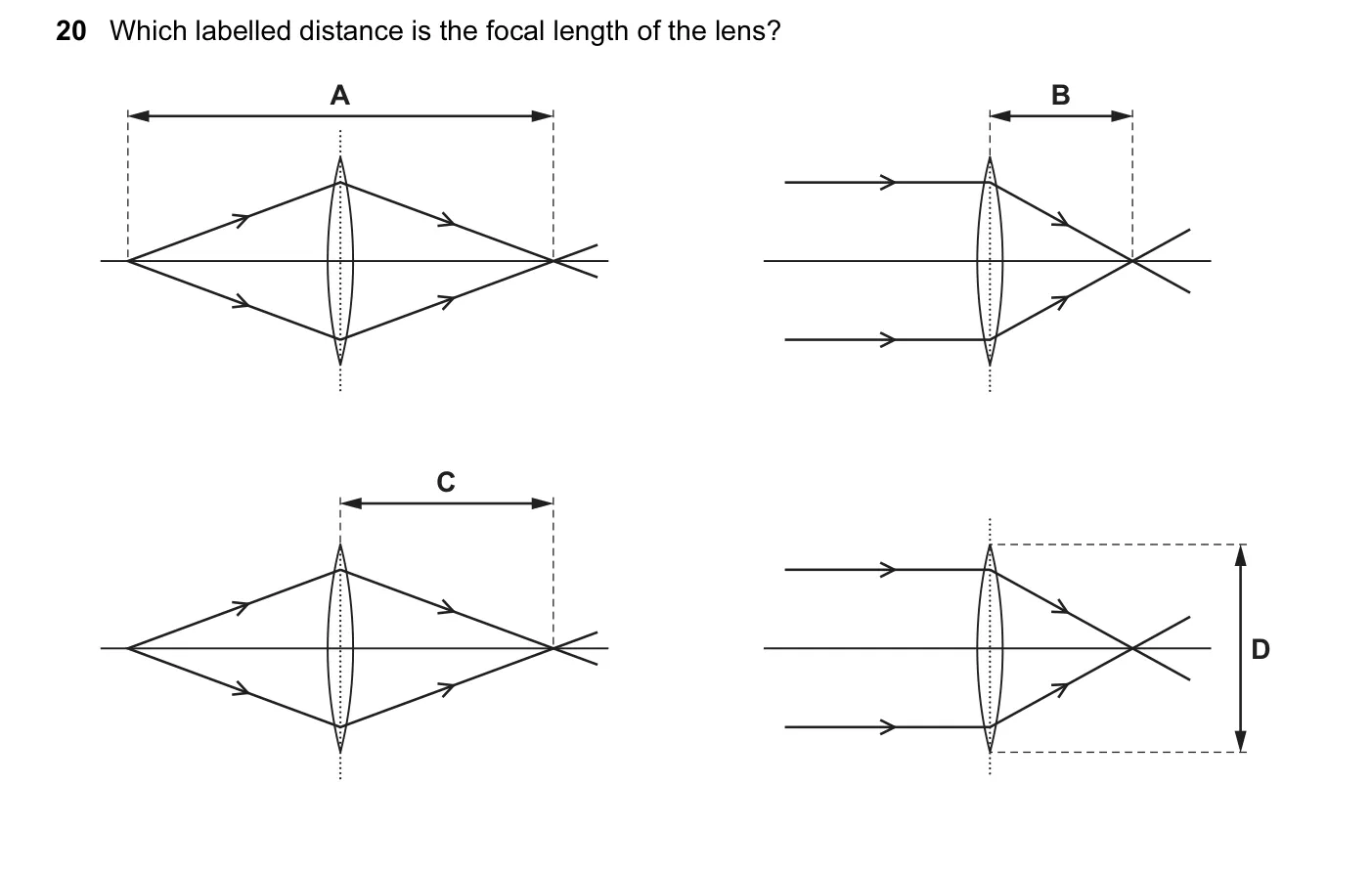 Question 20, March 2015, 0625 Paper 12