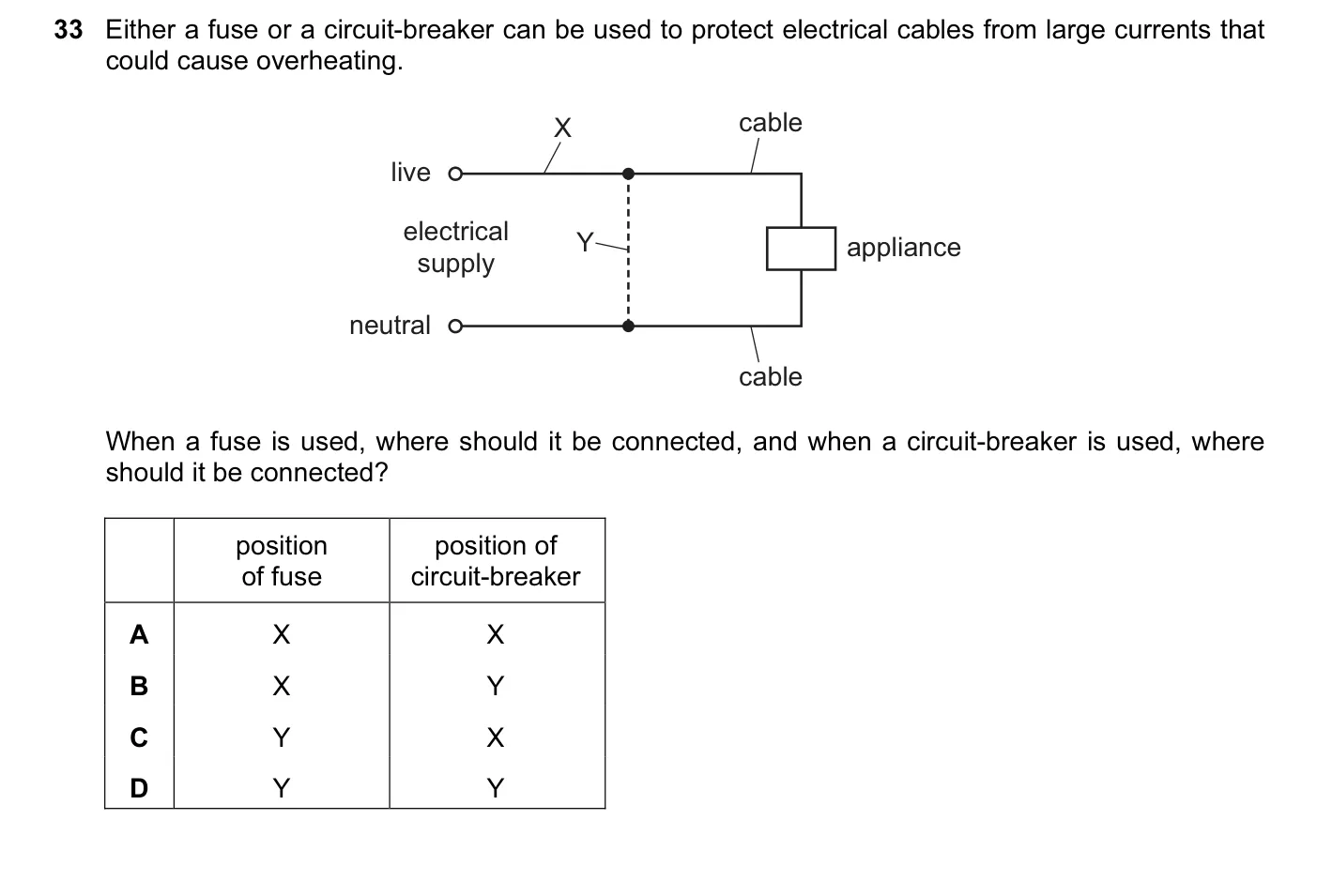 Question 33, March 2015, 0625 Paper 12