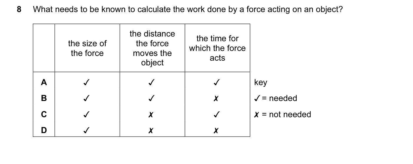 Question 8, November 2015, 0625 Paper 11