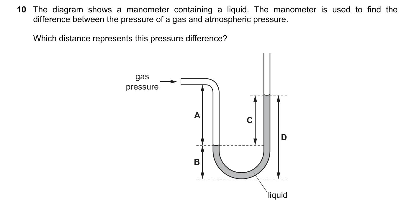 Question 10, November 2015, 0625 Paper 11