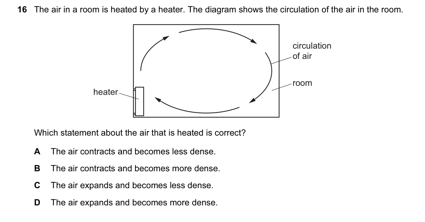 Question 16, November 2015, 0625 Paper 11