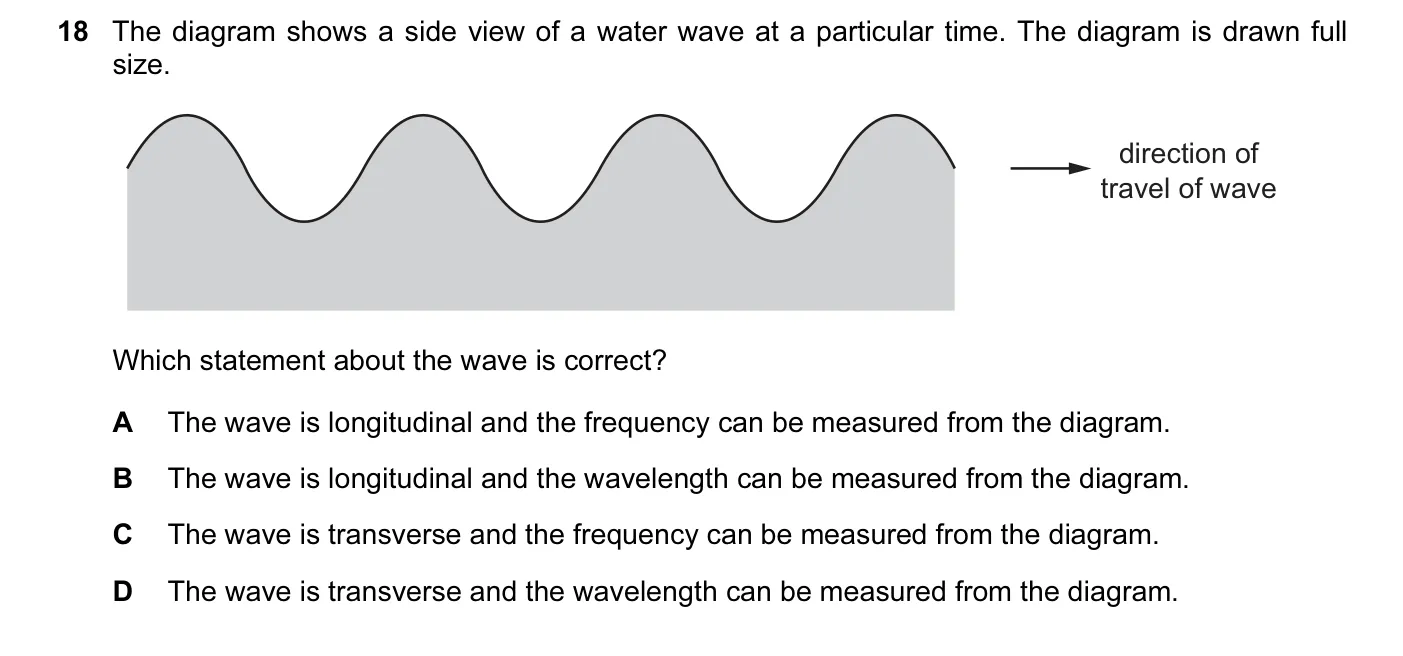 Question 18, November 2015, 0625 Paper 11