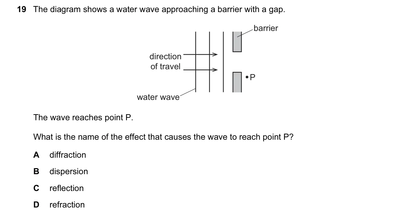 Question 19, November 2015, 0625 Paper 11