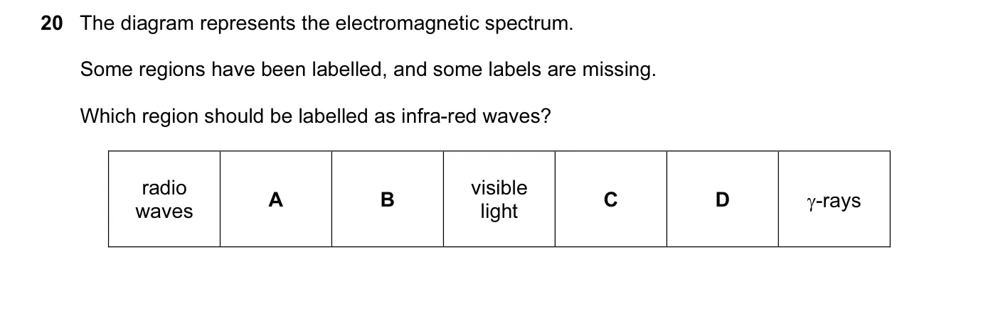 Question 20, November 2015, 0625 Paper 11