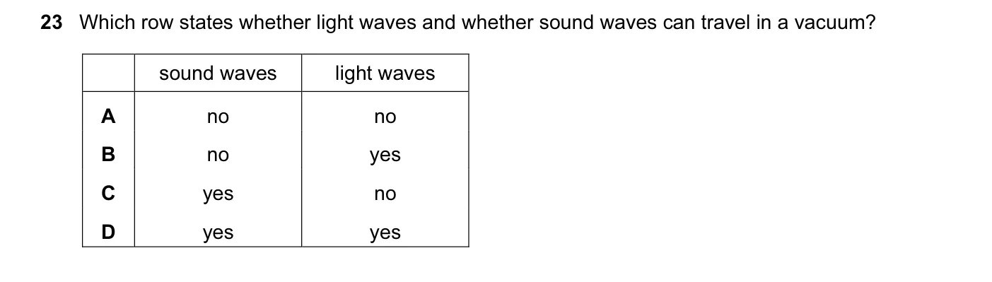 Question 23, November 2015, 0625 Paper 11