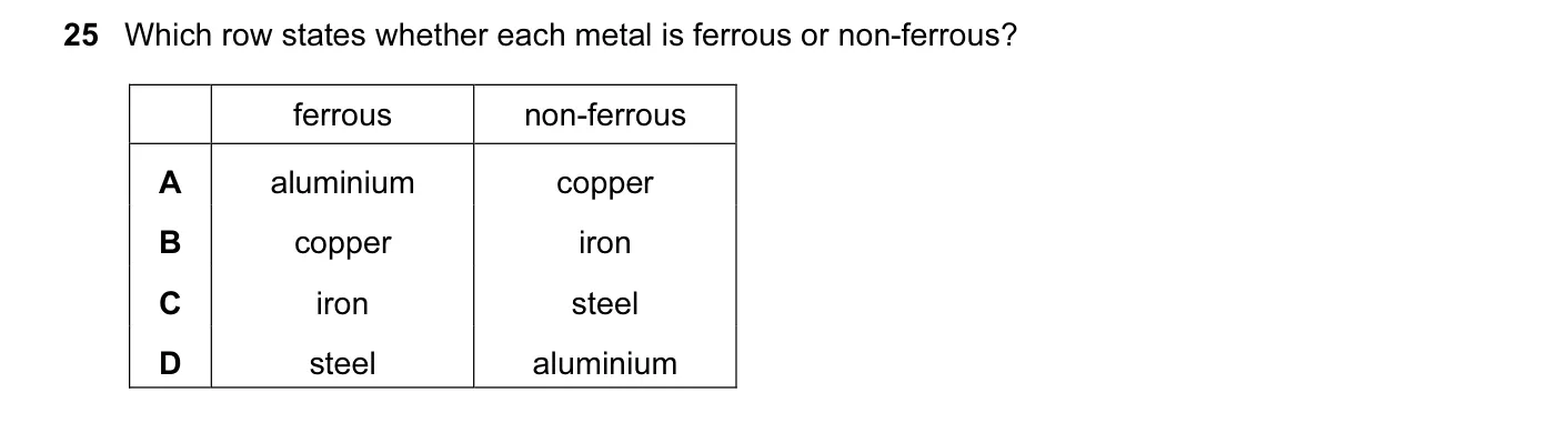 Question 25, November 2015, 0625 Paper 11