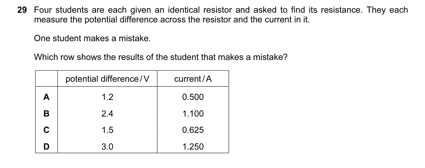 Question 29, November 2015, 0625 Paper 11