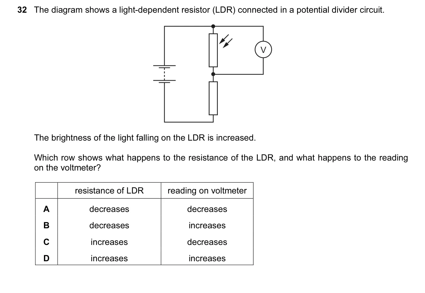 Question 32, November 2015, 0625 Paper 11