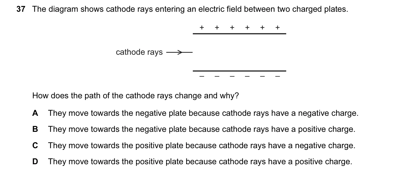 Question 37, November 2015, 0625 Paper 11