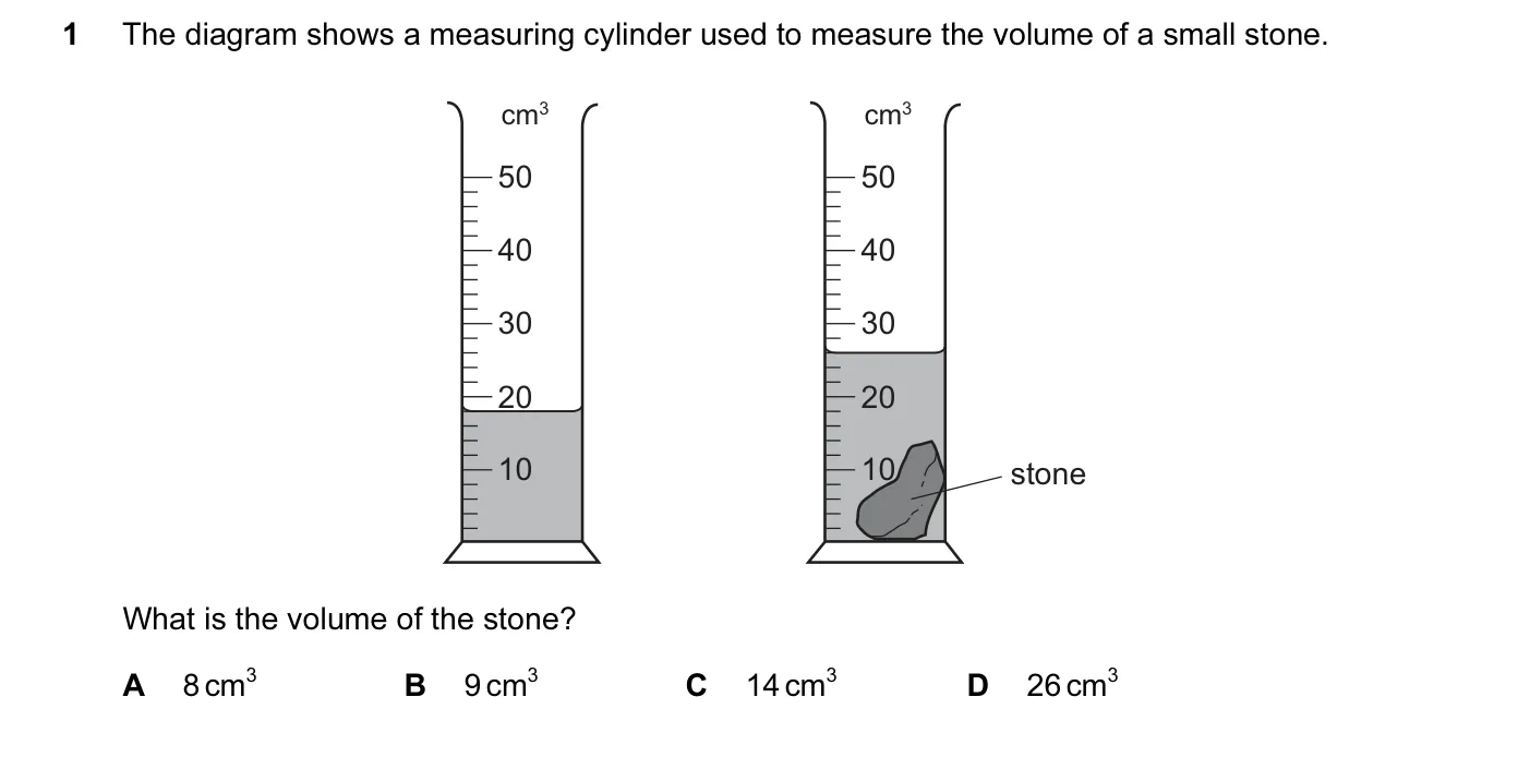 Question 1, November 2015, 0625 Paper 12