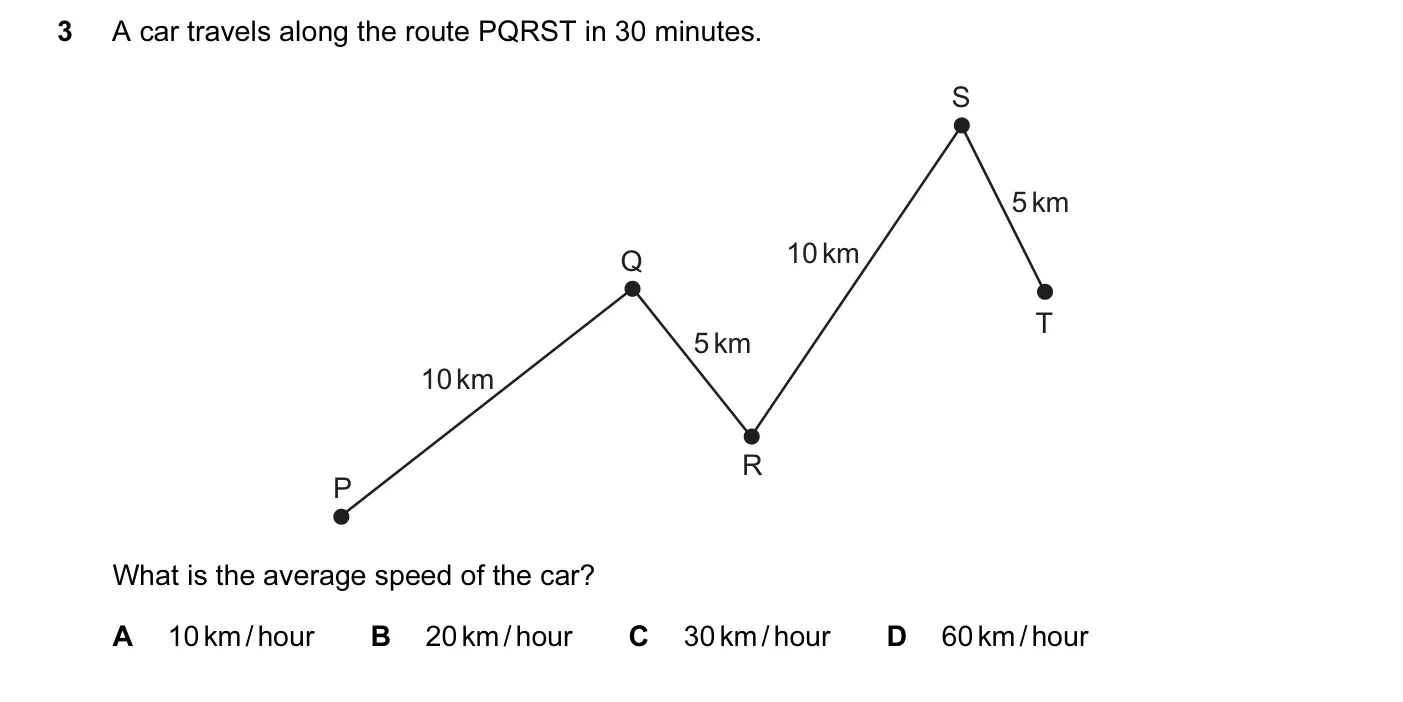 Question 3, November 2015, 0625 Paper 12