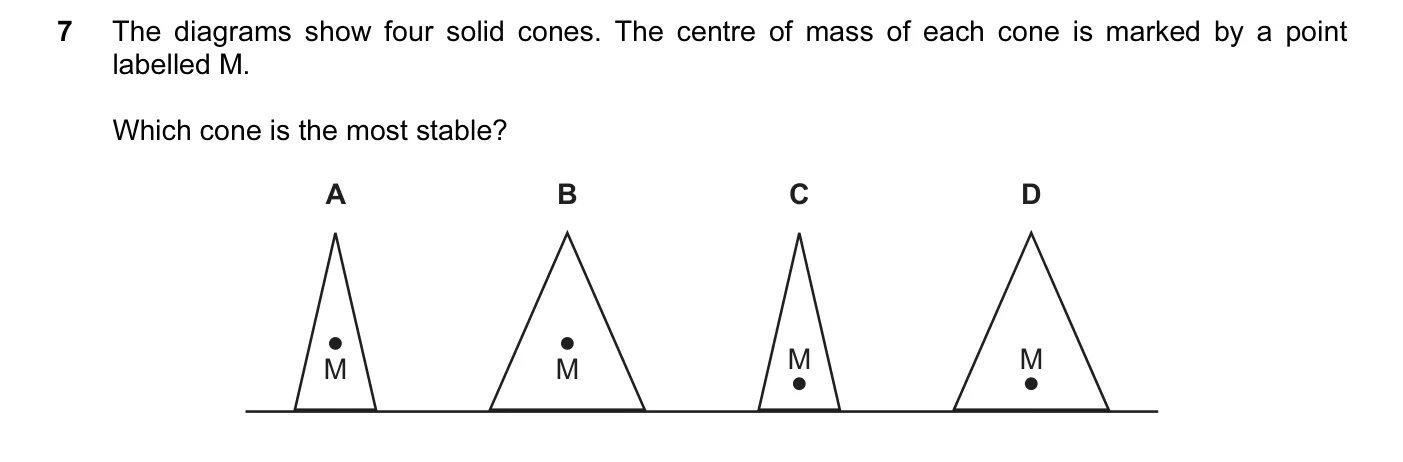 Question 7, November 2015, 0625 Paper 12