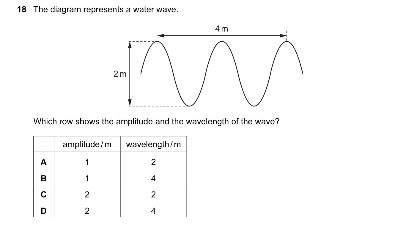 Question 18, November 2015, 0625 Paper 12