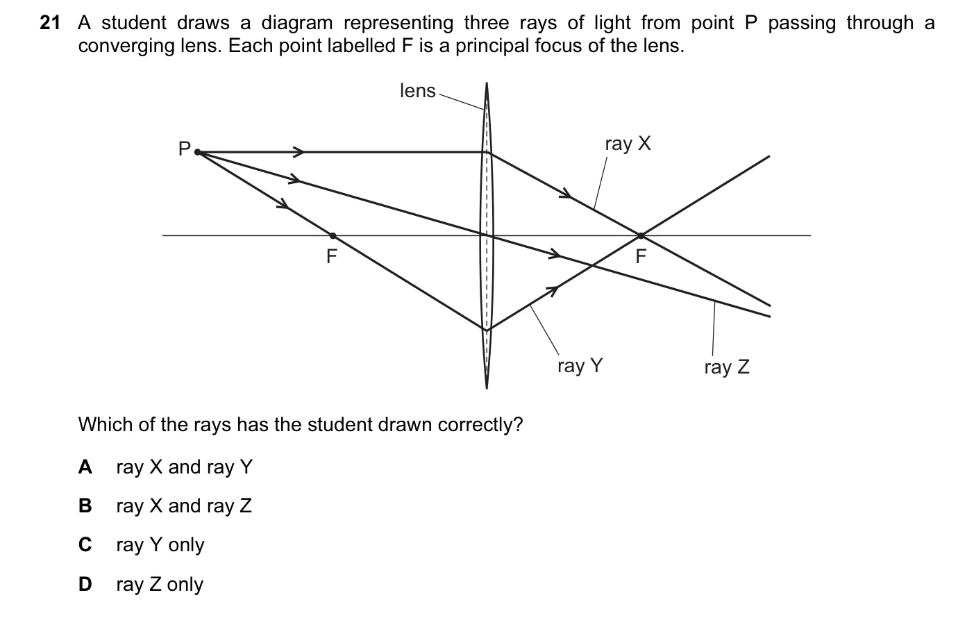 Question 21, November 2015, 0625 Paper 12