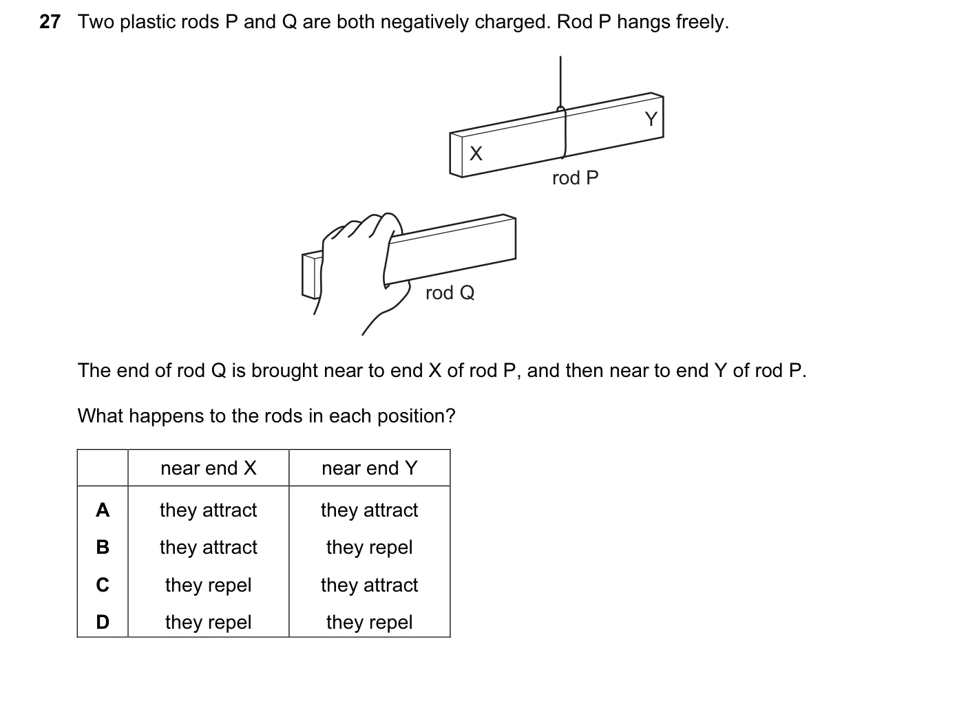 Question 27, November 2015, 0625 Paper 12
