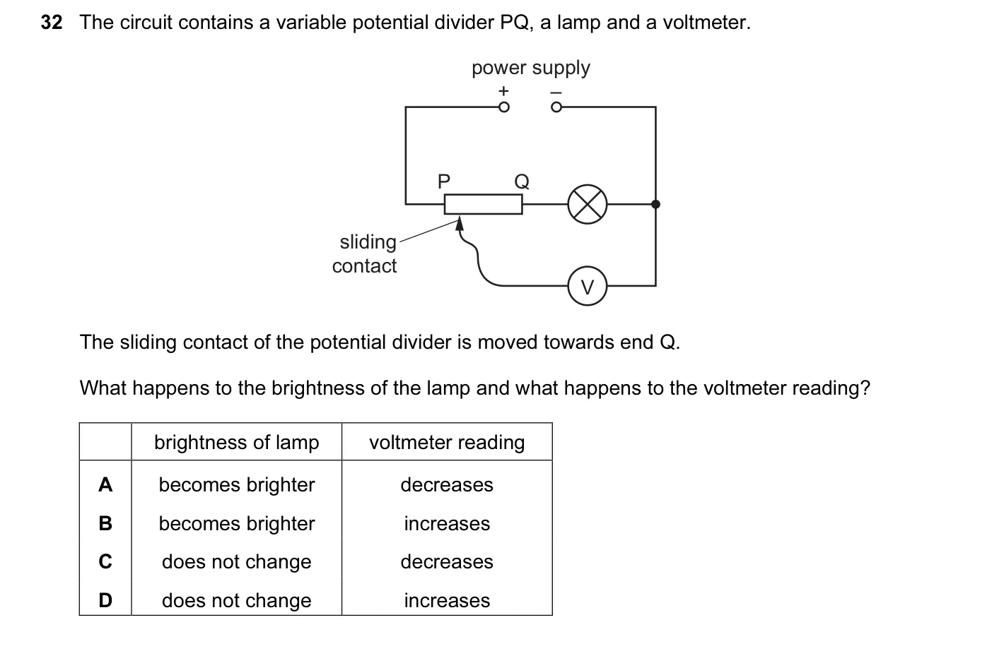 Question 32, November 2015, 0625 Paper 12