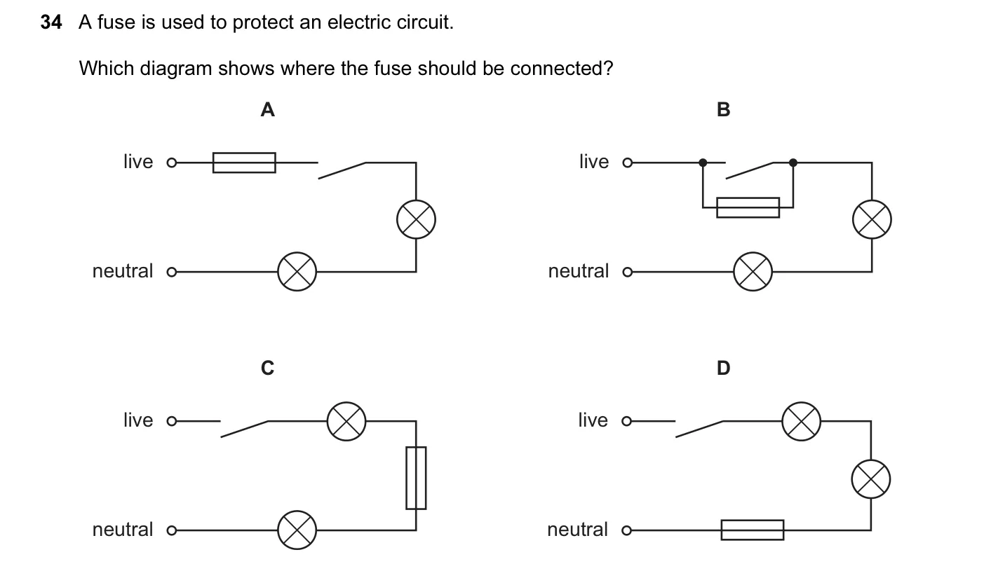 Question 34, November 2015, 0625 Paper 12