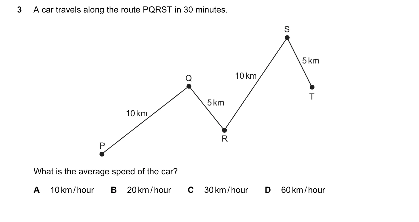 Question 3, November 2015, 0625 Paper 13