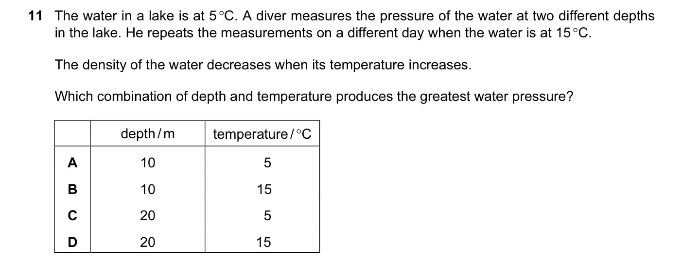 Question 11, November 2015, 0625 Paper 13