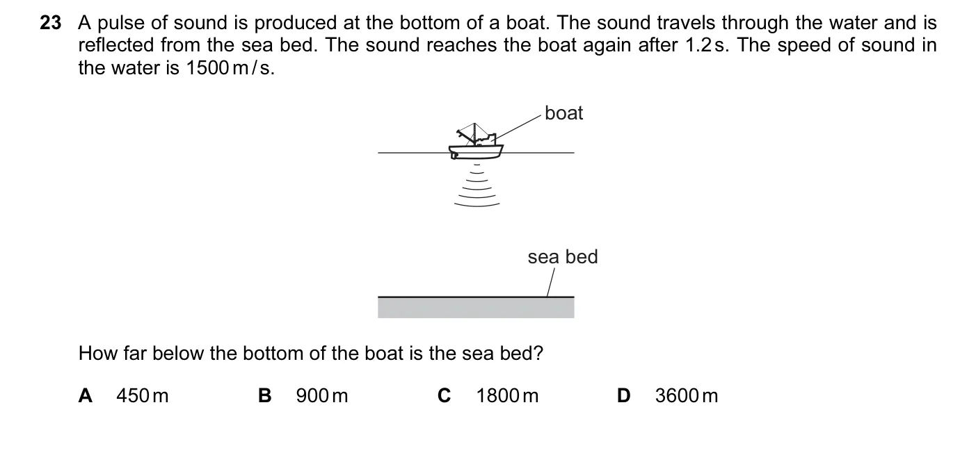 Question 23, November 2015, 0625 Paper 13