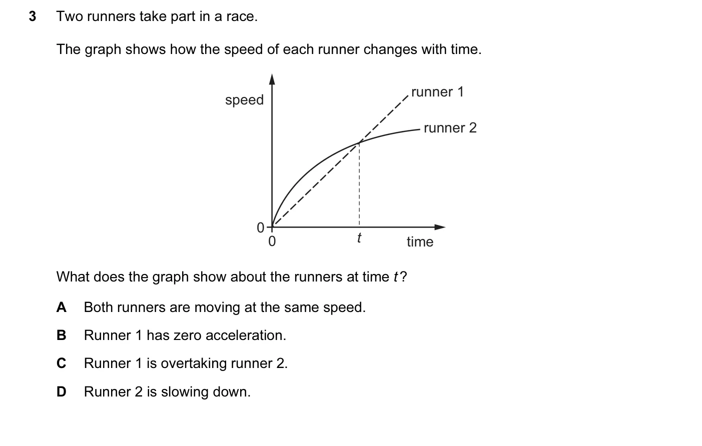 Question 3, June 2016, 0625 Paper 11