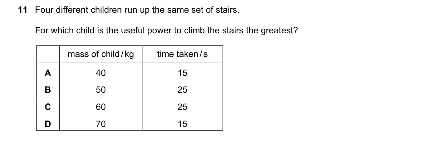 Question 11, June 2016, 0625 Paper 11