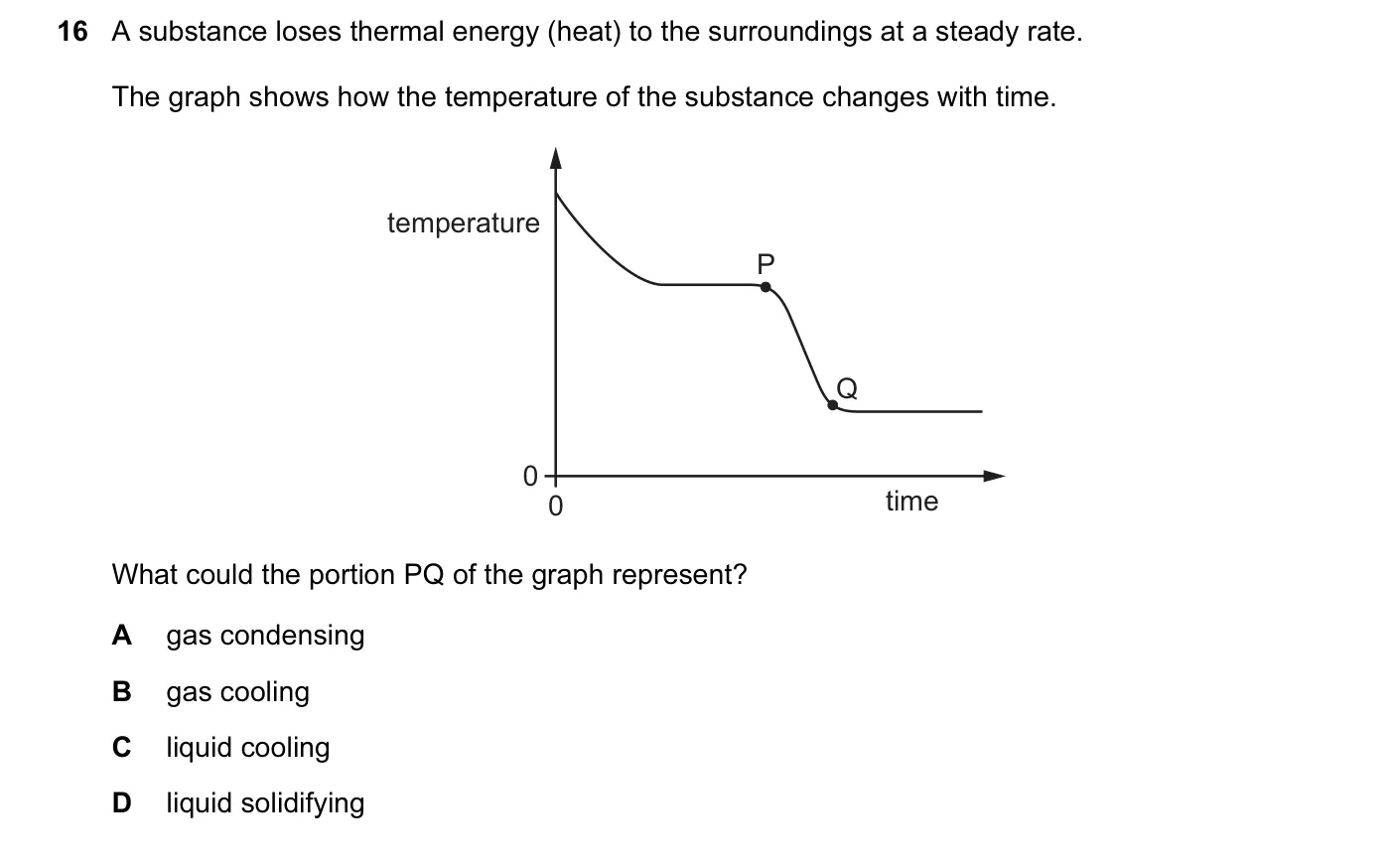 Question 16, June 2016, 0625 Paper 11