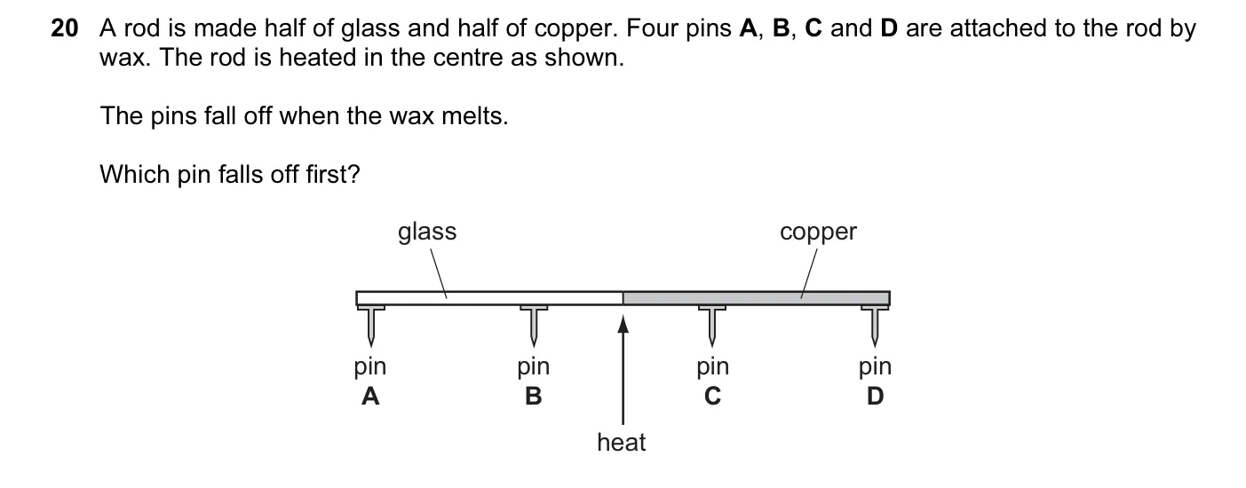 Question 20, June 2016, 0625 Paper 11