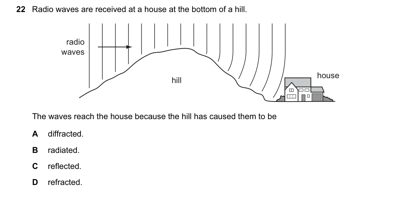 Question 22, June 2016, 0625 Paper 11
