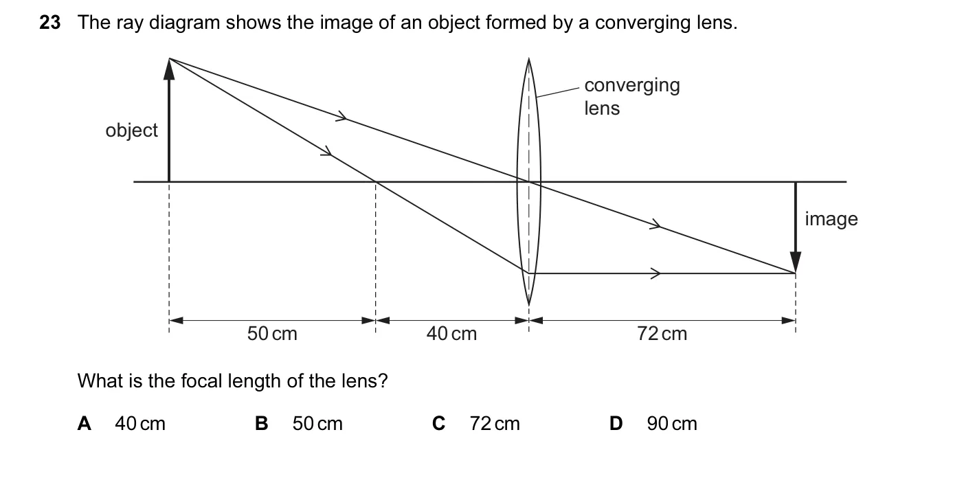 Question 23, June 2016, 0625 Paper 11