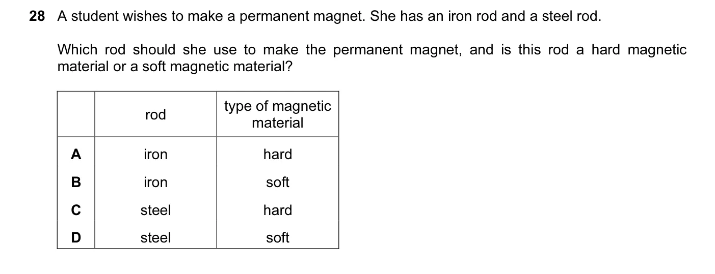 Question 28, June 2016, 0625 Paper 11