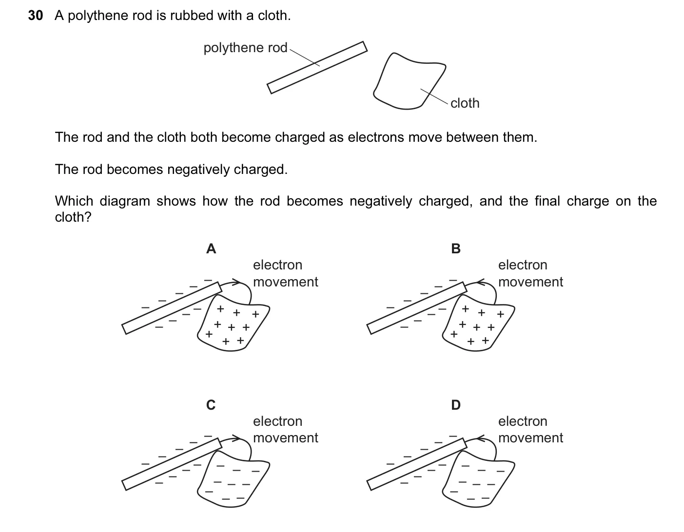 Question 30, June 2016, 0625 Paper 11