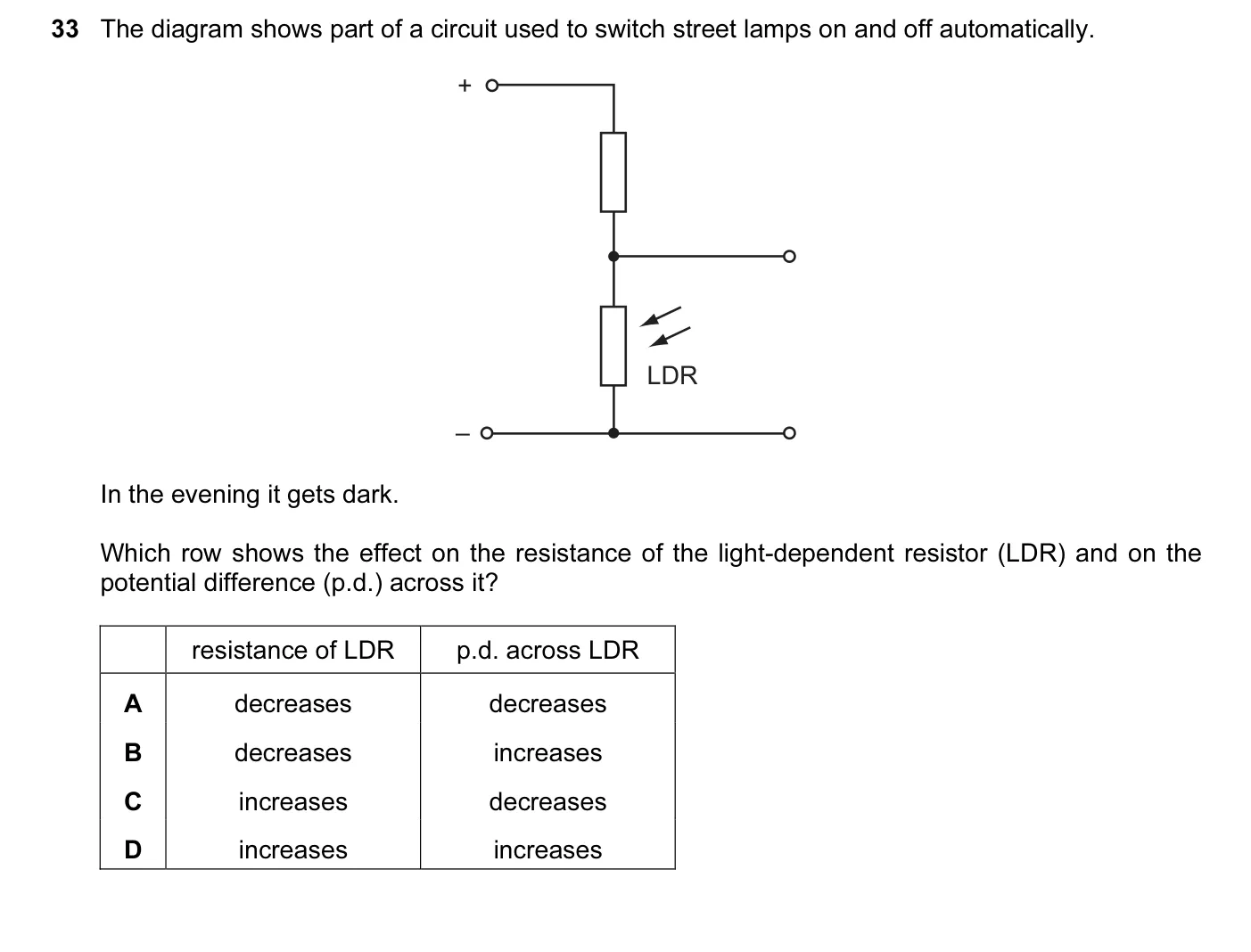 Question 33, June 2016, 0625 Paper 11