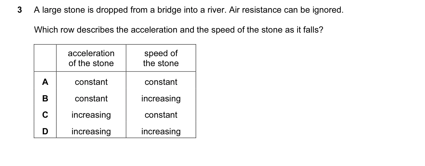 Question 3, June 2016, 0625 Paper 12