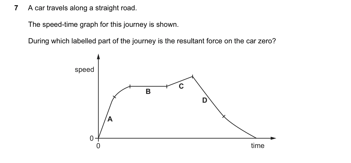 Question 7, June 2016, 0625 Paper 12