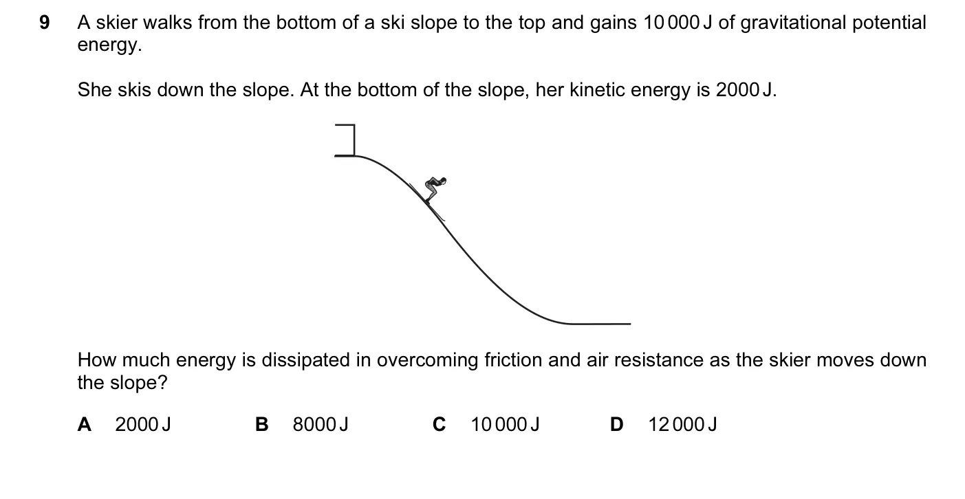 Question 9, June 2016, 0625 Paper 12