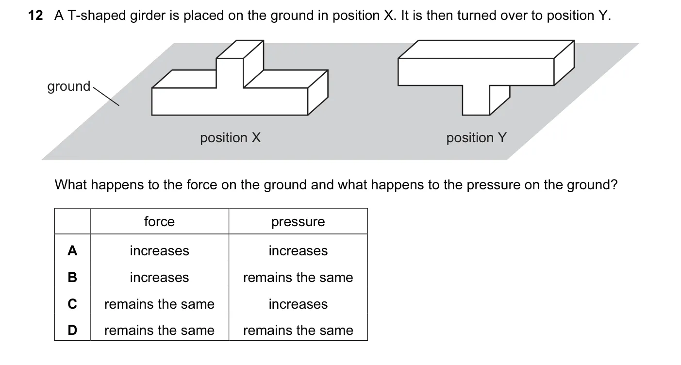Question 12, June 2016, 0625 Paper 12