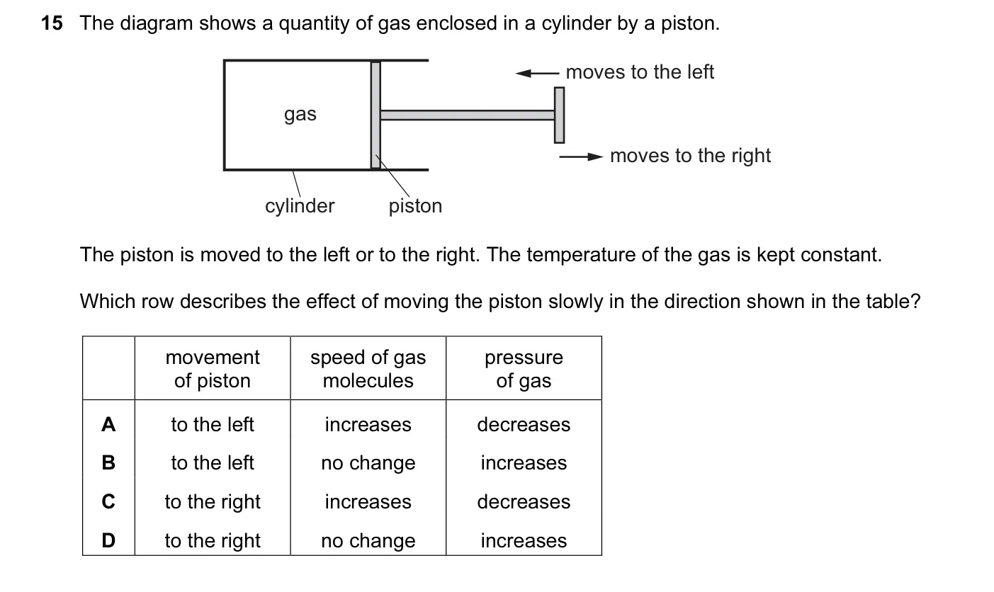 Question 15, June 2016, 0625 Paper 12