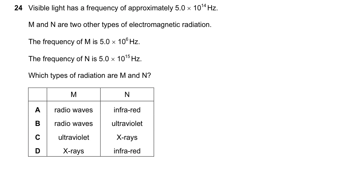 Question 24, June 2016, 0625 Paper 12
