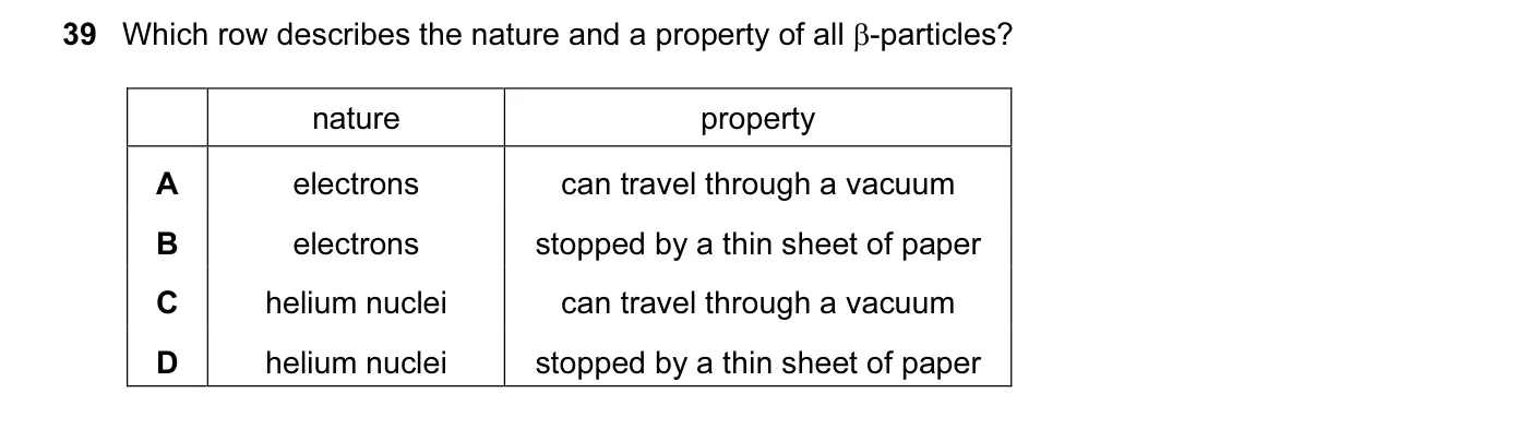 Question 39, June 2016, 0625 Paper 12