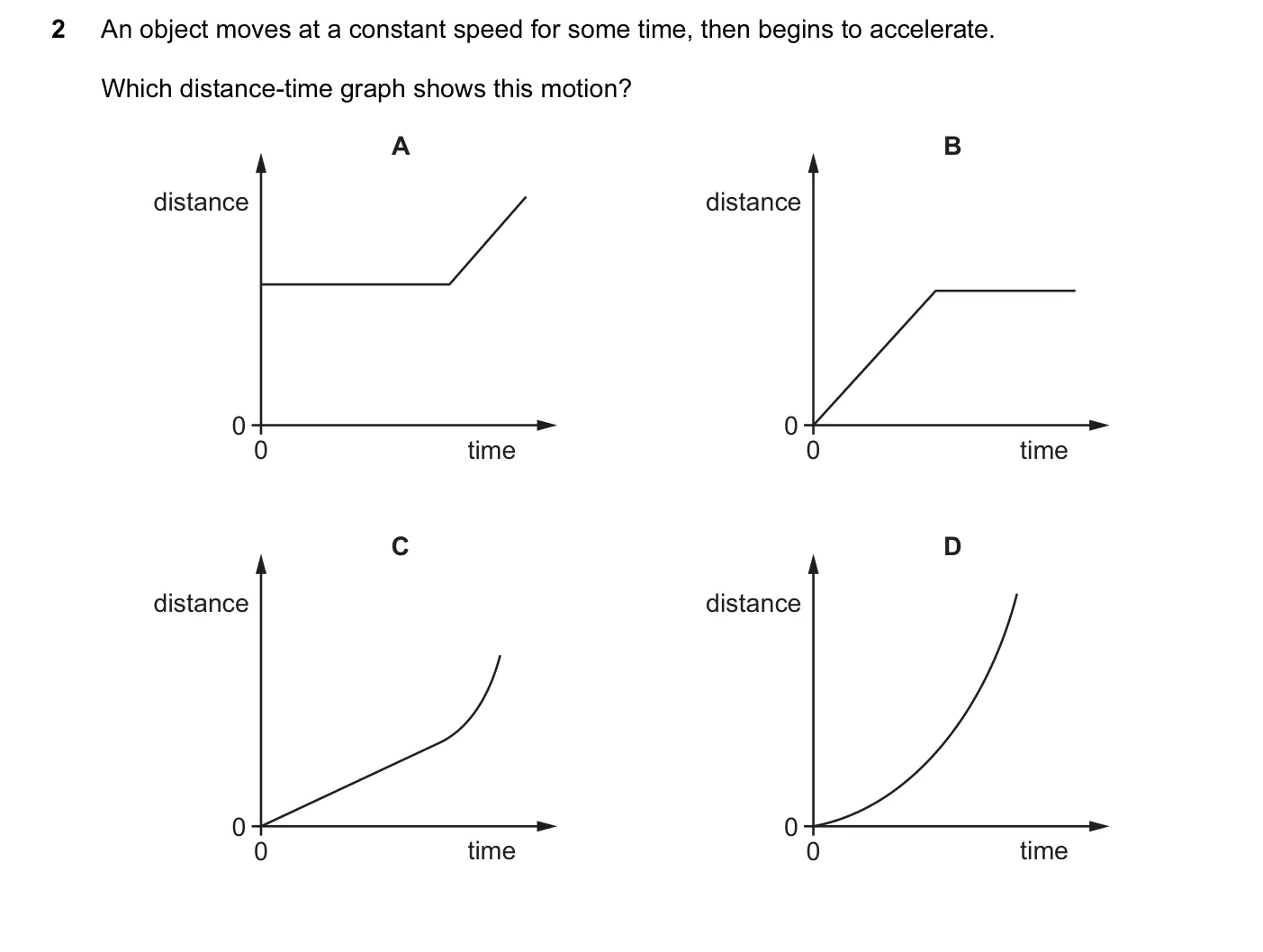 Question 2, June 2016, 0625 Paper 13