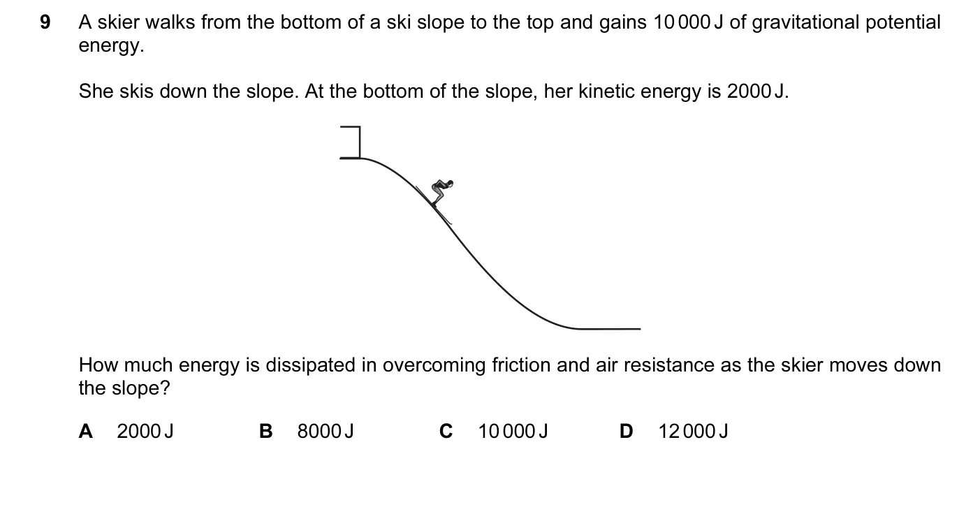 Question 9, June 2016, 0625 Paper 13