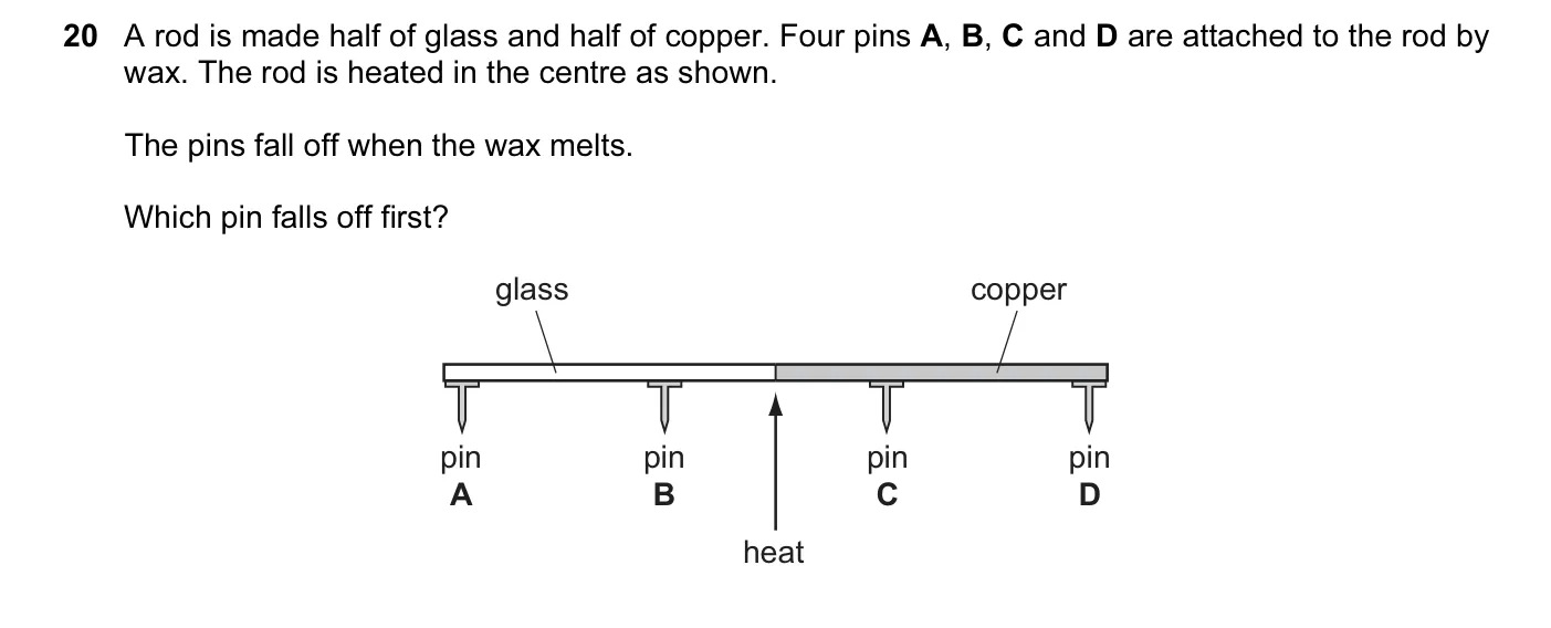 Question 20, June 2016, 0625 Paper 13