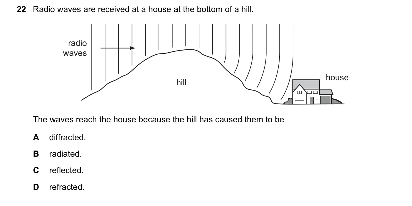 Question 22, June 2016, 0625 Paper 13
