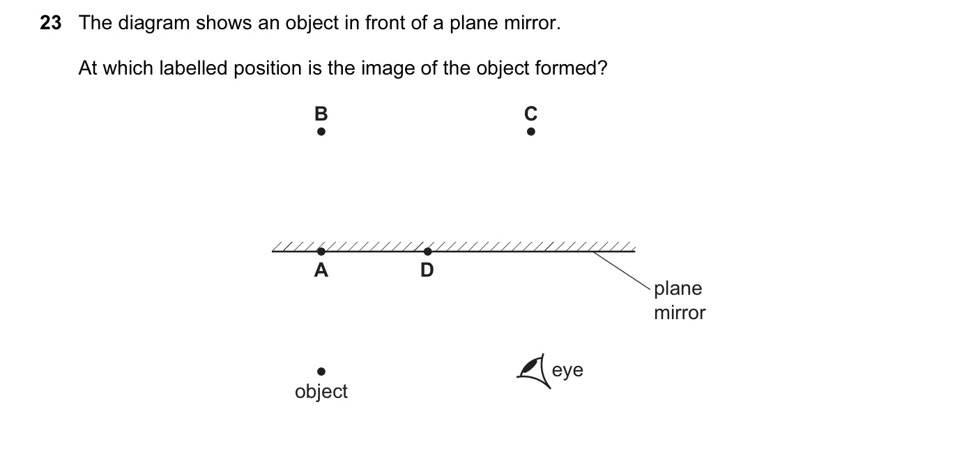 Question 23, June 2016, 0625 Paper 13